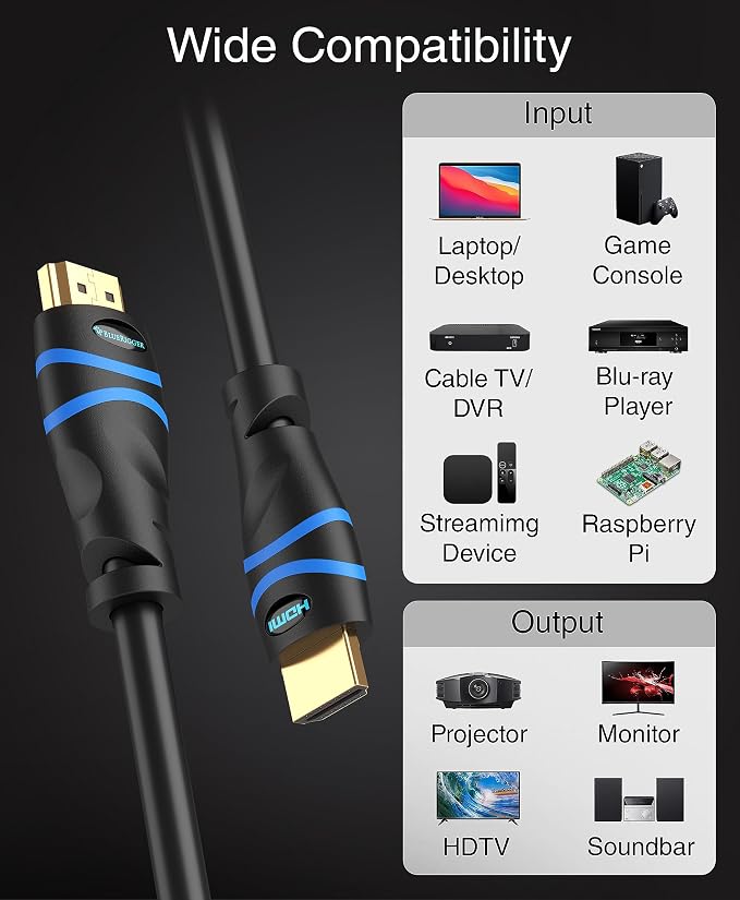 BlueRigger 8K HDMI Cable
