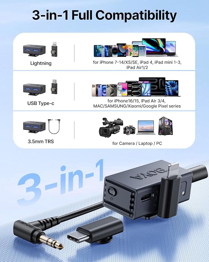 BOYA BOYALINK 3 Wireless Lavalier Microphone