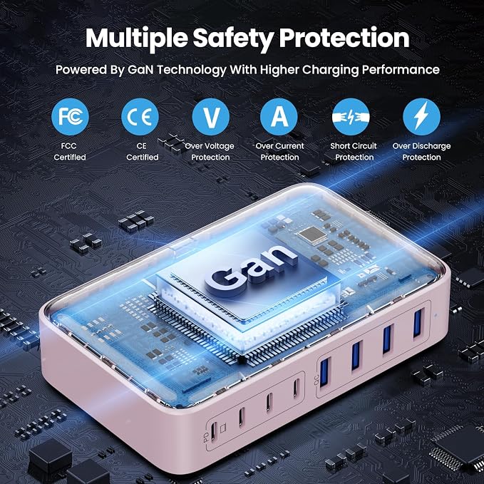 USB C Charger 200W USB C Charger Block, Upgraded GaN III 8-Port Fast Charging