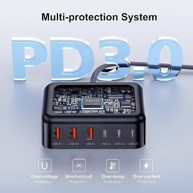 USB C Fast Charger, 100W GaN 6 Port Type USB C Charging Station Hub Block Cube