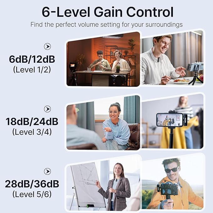 BOYA BOYALINK 2 A2 Wireless Lavalier Microphone