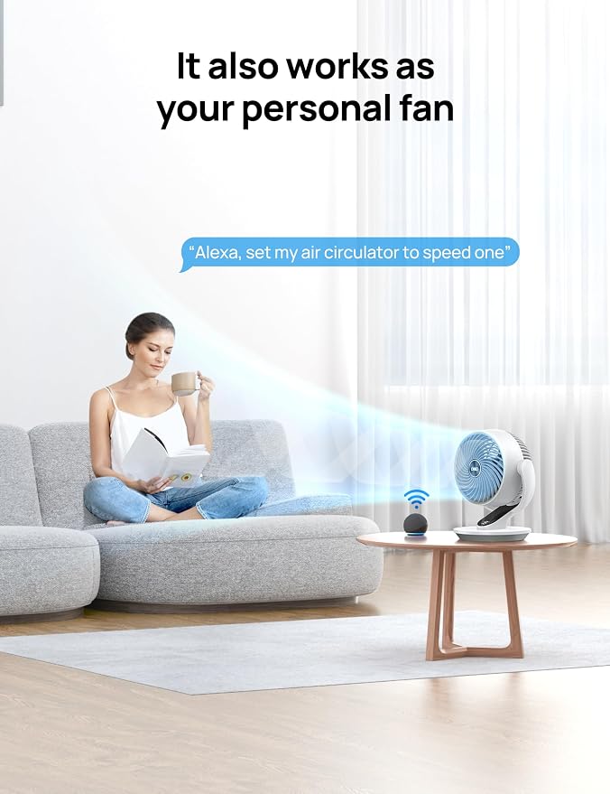 Dreo Smart Fan for Bedroom, 120° Vertical and 90° Oscillating Fan