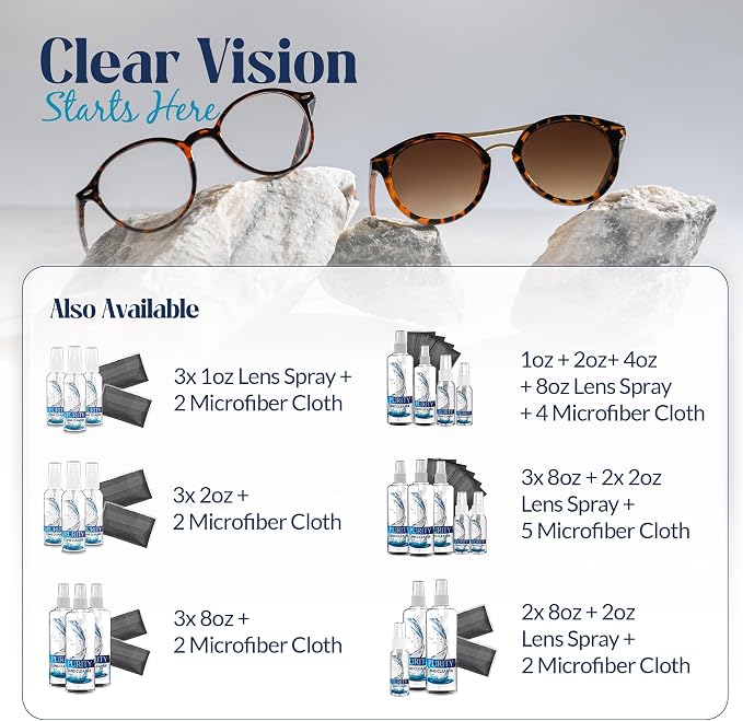 Purity Eyeglass Lens Cleaner Spray Kit