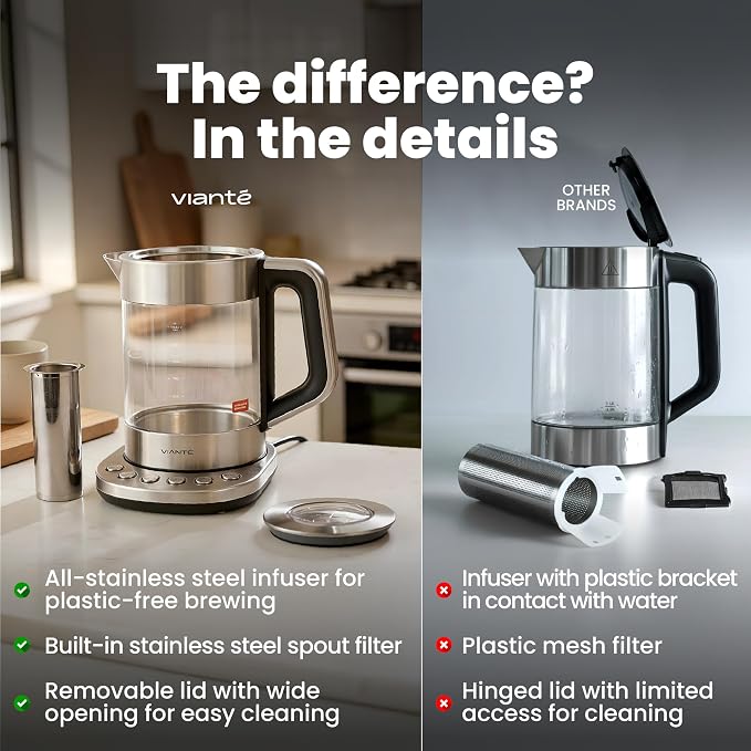 Viante Alba Electric Tea Kettle