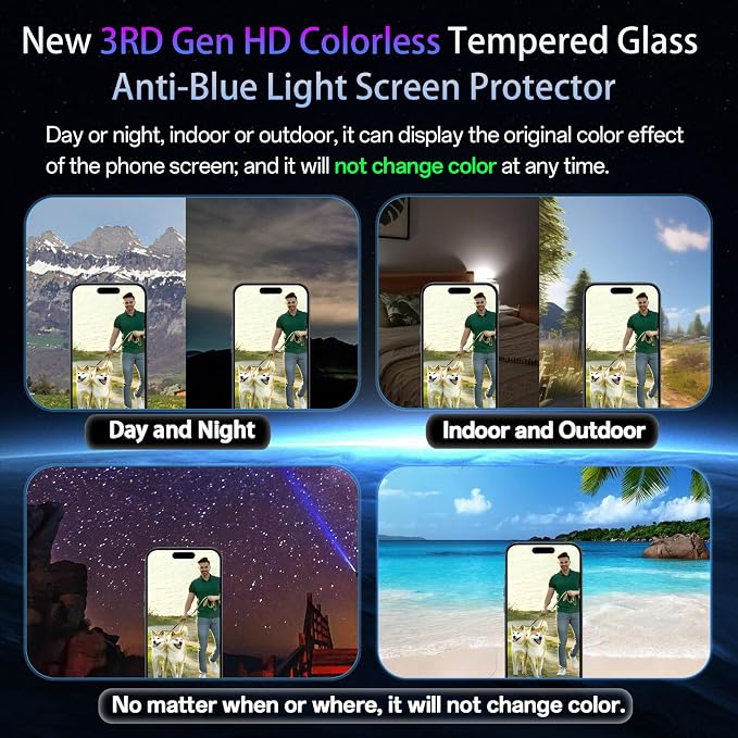 Screen Protector for iPhone 15 Pro, HD Clear, 9H Hardness, No Bubbles, Case