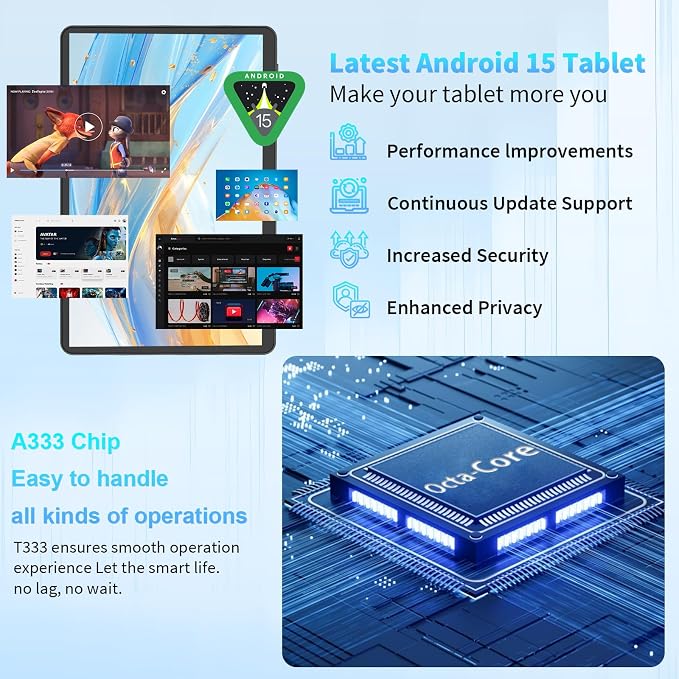 Android 15 Tablet 10 Inch, 26GB RAM+256GB ROM/2TB Expandable Tablet, 2 in 1