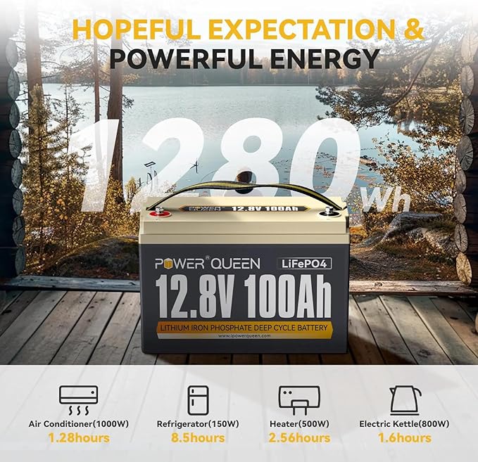 Power Queen LiFePO4 Battery 12V 100Ah Group 31 Lithium Battery, 100A BMS