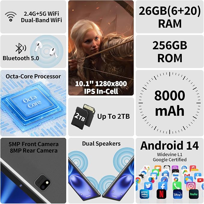2025 Tablet, Android 14 Tablets 10 inch