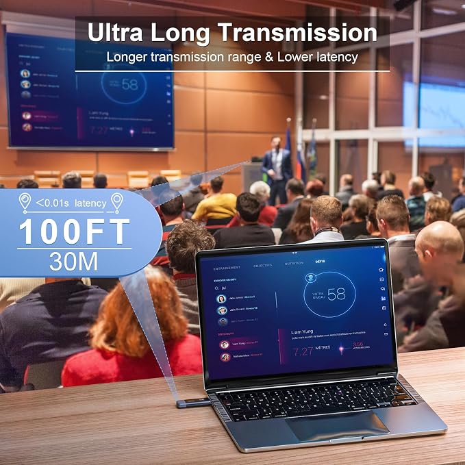 TTQ Wireless HDMI Transmitter and Receiver, TTQ Wireless HDMI Extender 4K