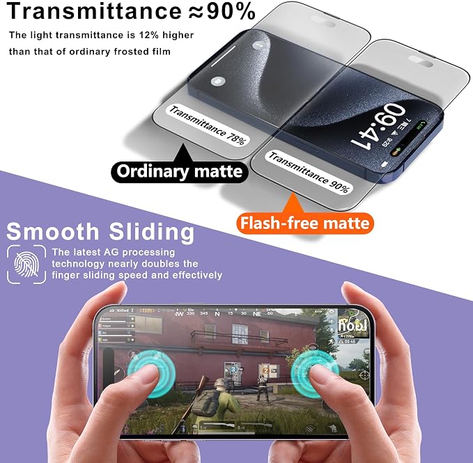 2 Pack Matte Screen Protector for iPhone 16e/iPhone 14/iPhone 13 Pro/iPhone 13