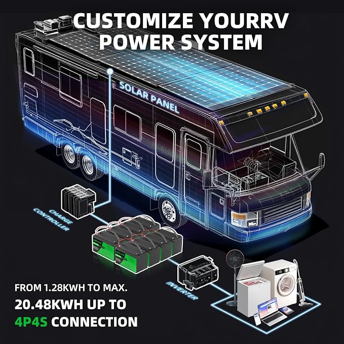 12V 100Ah LiFePO4 Lithium Battery, Built-in Smart BMS, Low Temperature