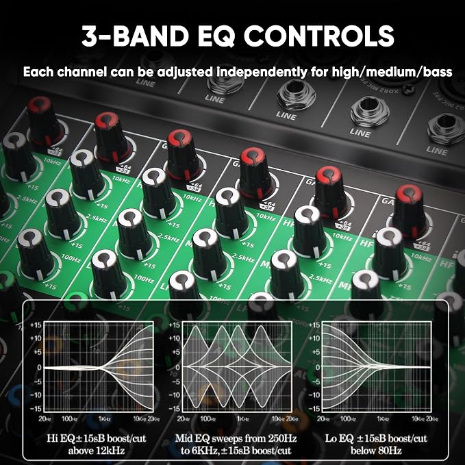 12 Channel Audio Mixer, Professional DJ Mixer Board Sound Music Mixing Console