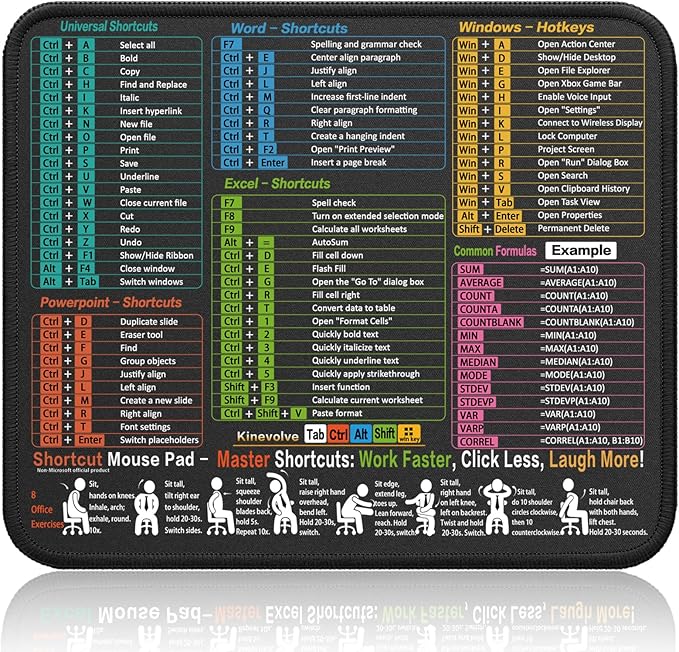 Mouse Pad for Excel/Word/PowerPoint/Windows Shortcuts – Small Excel Cheat Sheet