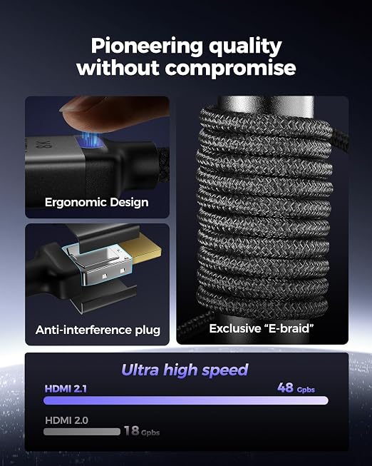 Silkland 10K 8K HDMI 2.1 Cable 15FT, Ultra High Speed HDMI Cable 48Gbps