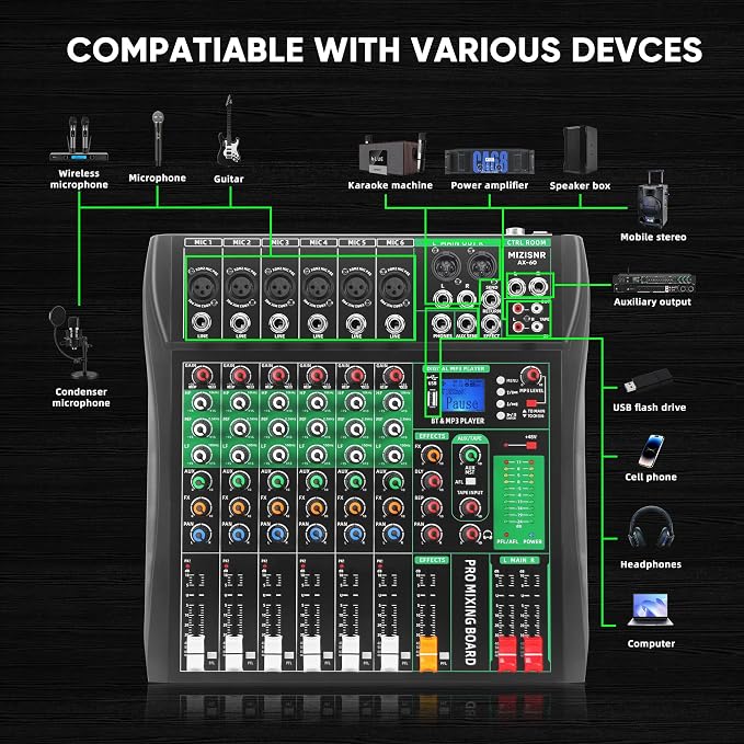6 Channel Audio Mixer, Professional DJ Mixer Board Sound Music Mixing Console