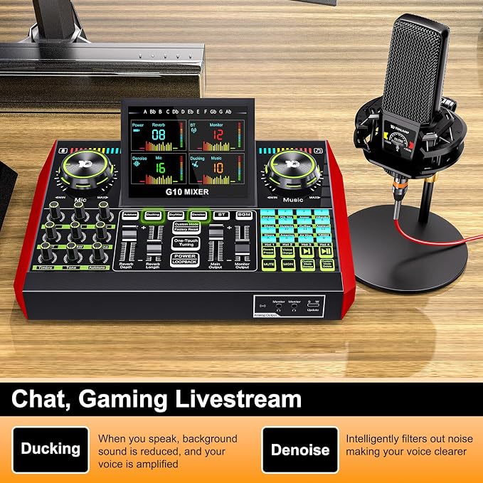 Podcast Equipment Bundle with 3.5mm Microphone and Live Sound Card, Audio