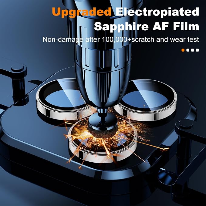 Hoerrye for iPhone 15 Pro Max/iPhone 15 Pro Camera Lens Protector 9H Tempered