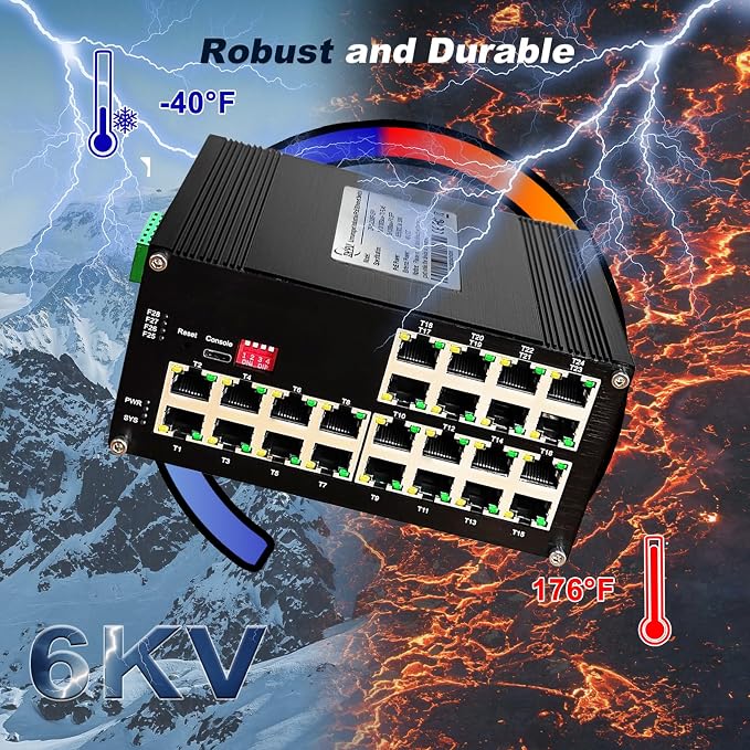 24-Port Gigabit Network Switch, L2+ Managed PoE Ethernet Switch, Support