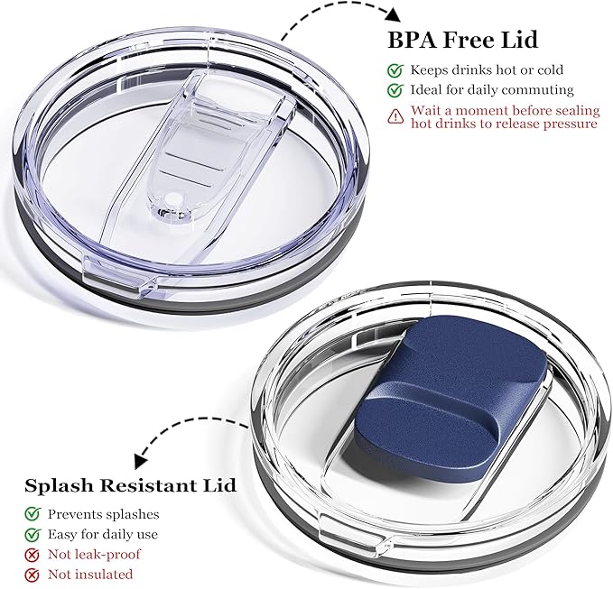 12oz Insulated Coffee Mug with Lid – Includes Two Lids, Stainless Steel Coffee