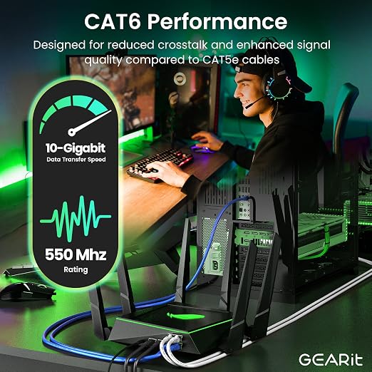 GearIT Cat 6 Ethernet Cable Pack