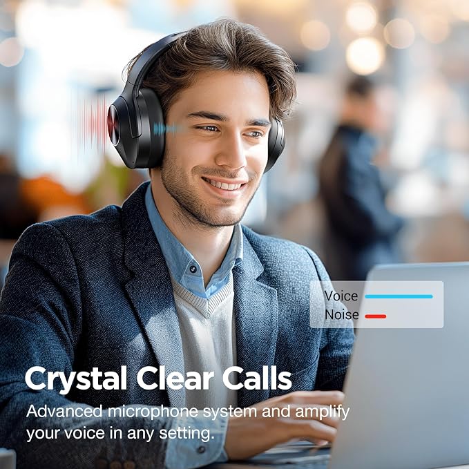 Upgrade Pro‑level Hybrid Active Noise Cancelling Headphones
