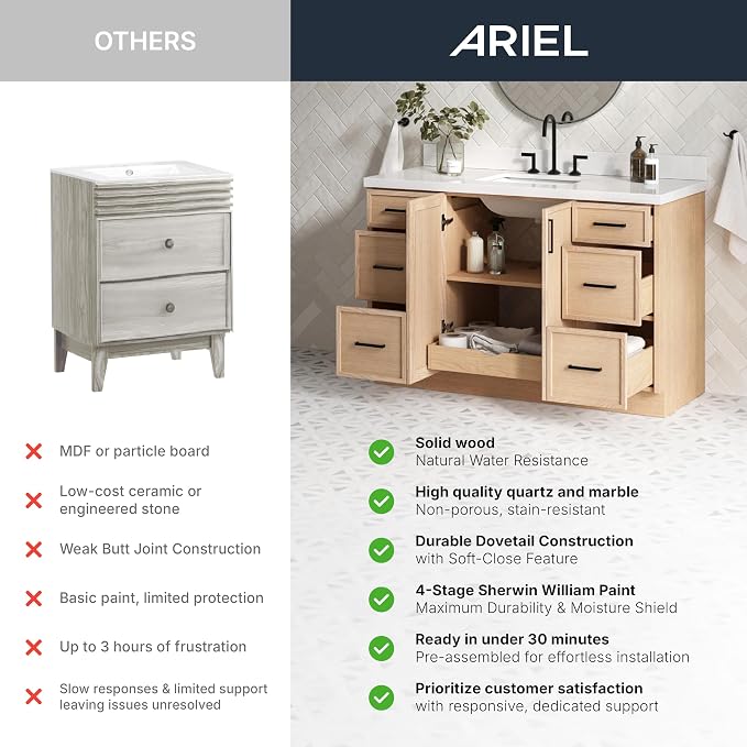 Cambridge 49" White Bathroom Vanity