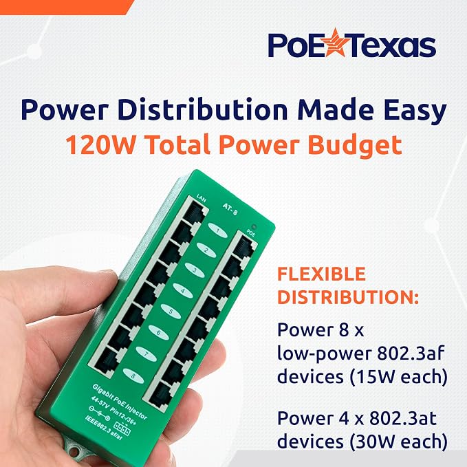 PoE Texas 8 Port PoE/PoE+ Active Mode A Injector
