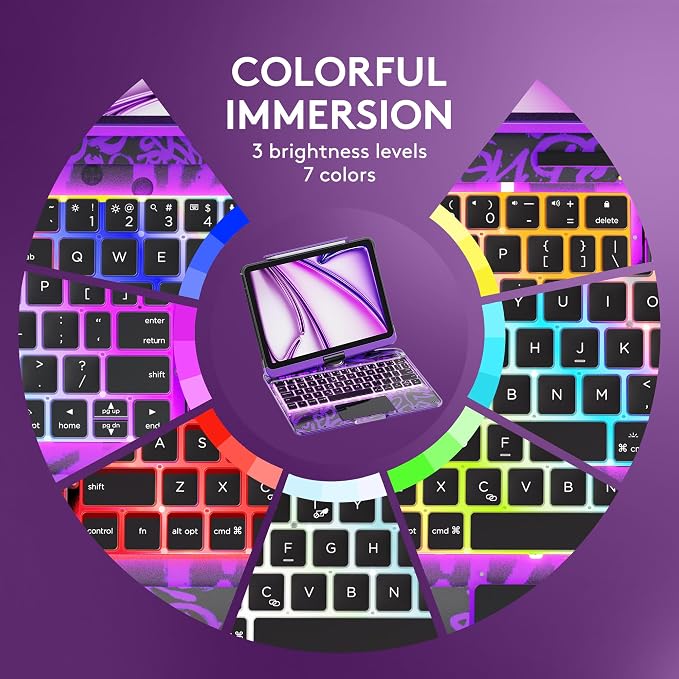 GUSGU Transparent Case with Wireless Keyboard