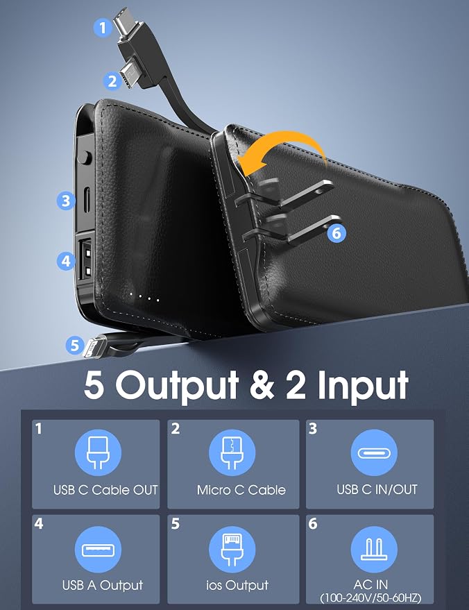 TG90° 10000mAh Portable Charger