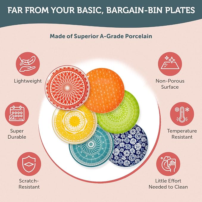 Dessert Plates - Small 6 Inch Plate