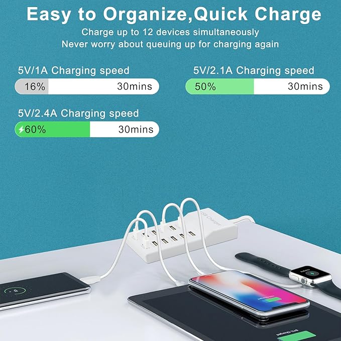 USB Charging Station with 12 Port Power Strip Fast Charging hub
