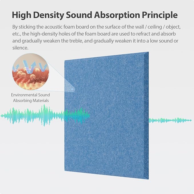 12 Pack Acoustic Panels Self Adhesive Sound Proof Foam, High Density Sound