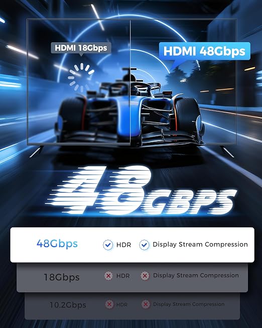 Long HDMI Cable 30FT