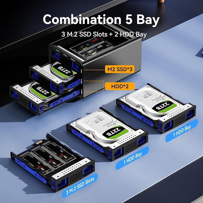 Hybrid 2*2.5/3.5" SATA HDD/SSD+3* M / B+M Key M.2 NVMe Enclosure