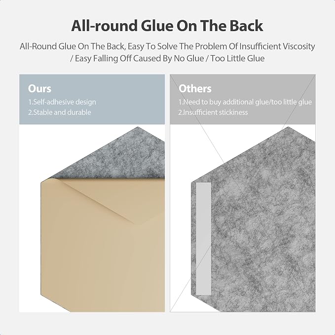 12 Pack Acoustic Panels Self Adhesive Sound Proof Foam, High Density Sound