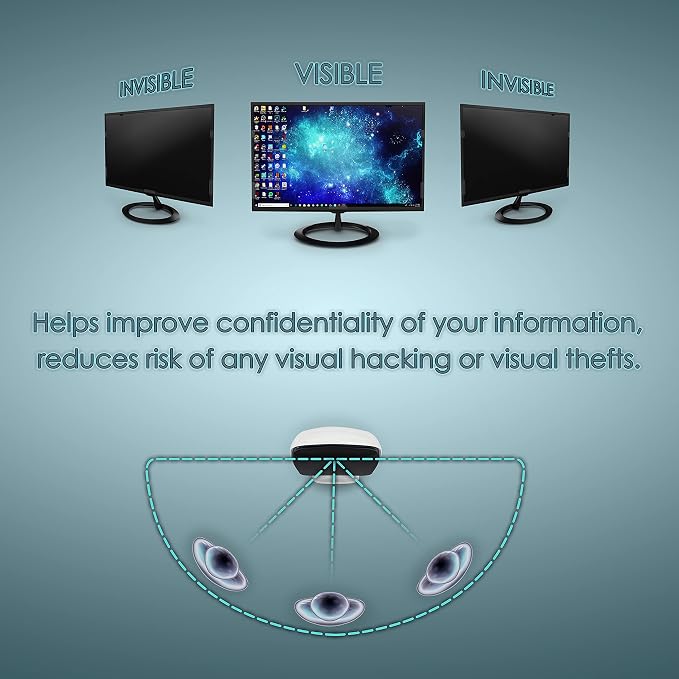 Premium Privacy Screen Filter for 20 Inches Desktop Computer Widescreen Monitor