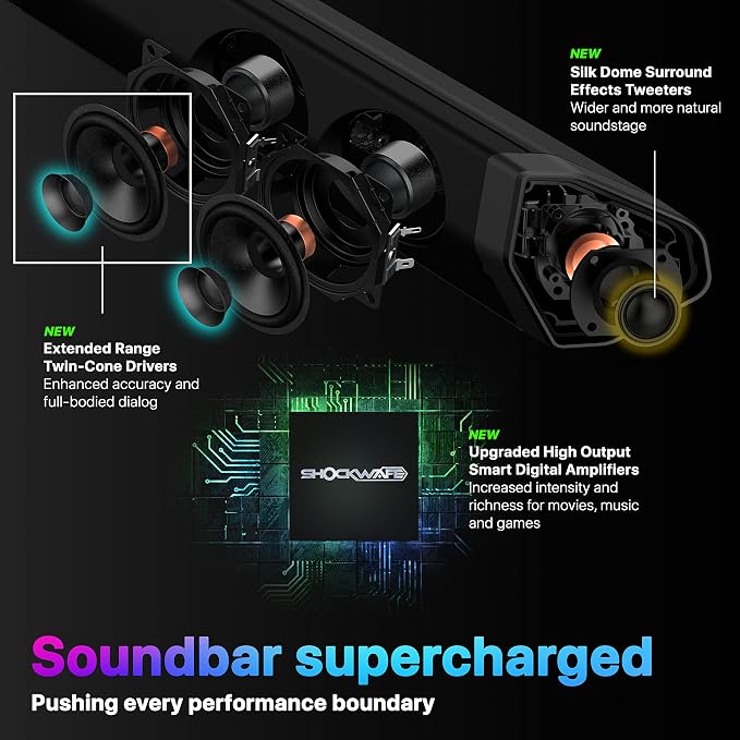 Nakamichi Shockwafe Ultra 9.2.4 Channel Dolby Atmos/DTS:X Soundbar