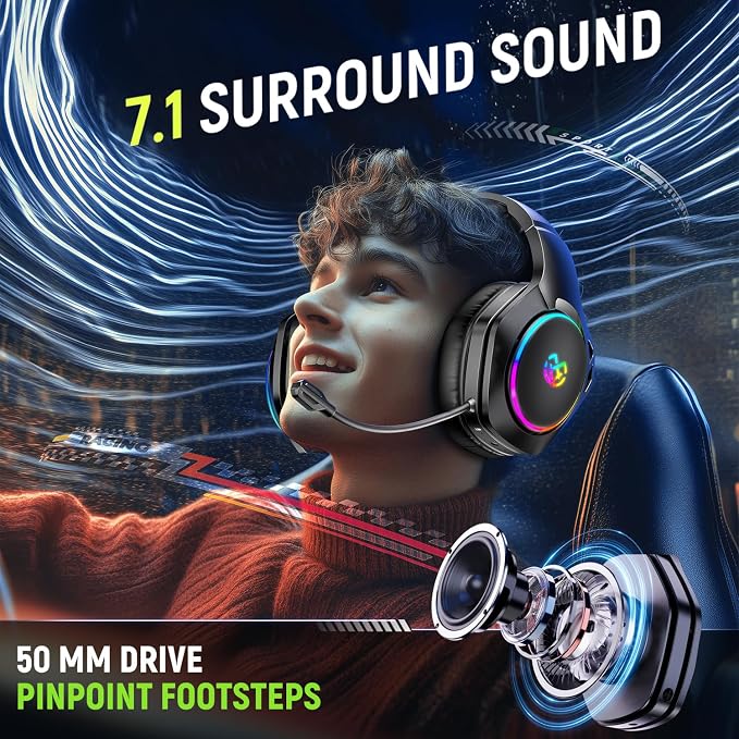 Wireless Gaming Headsets for Ps5 Ps4 PC, 2.4GHz USB & Type-C Gaming Headphones