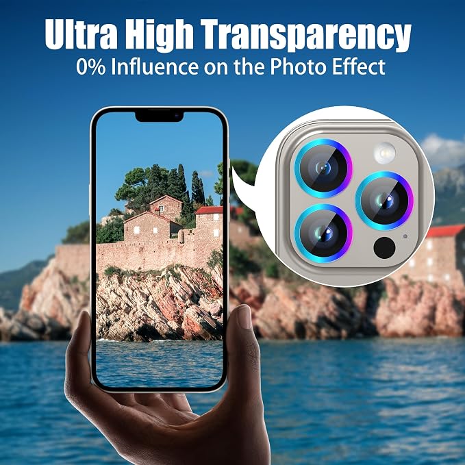 AGVEE 3+3 Camera Lens Protector