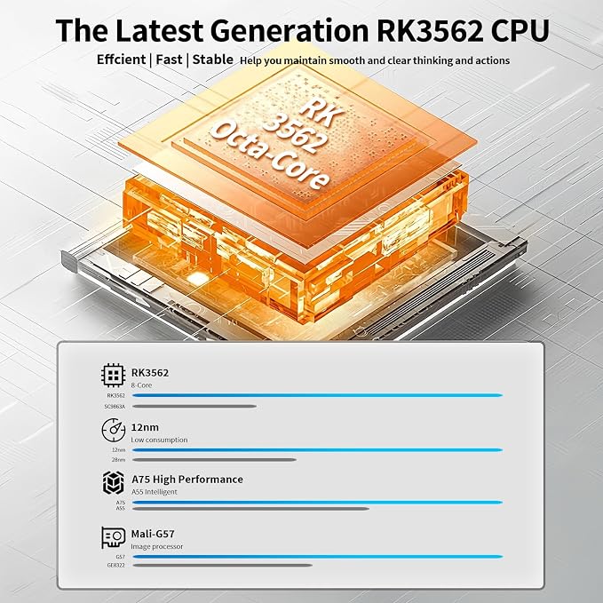 2025 Tablet, Android 14 Tablets 10 inch