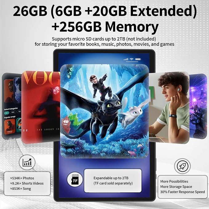 2025 Tablet, Android 14 Tablets 10 inch