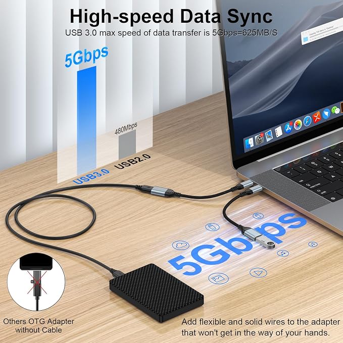 USB C to USB Adapter