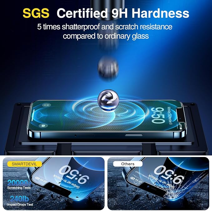 SMARTDEVIL 2 Pack Screen Protector