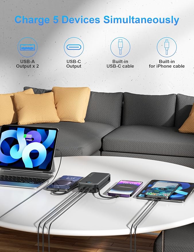 Portable Charger with Wall Plug, 20000mAh USB C Power Bank Fast Charging