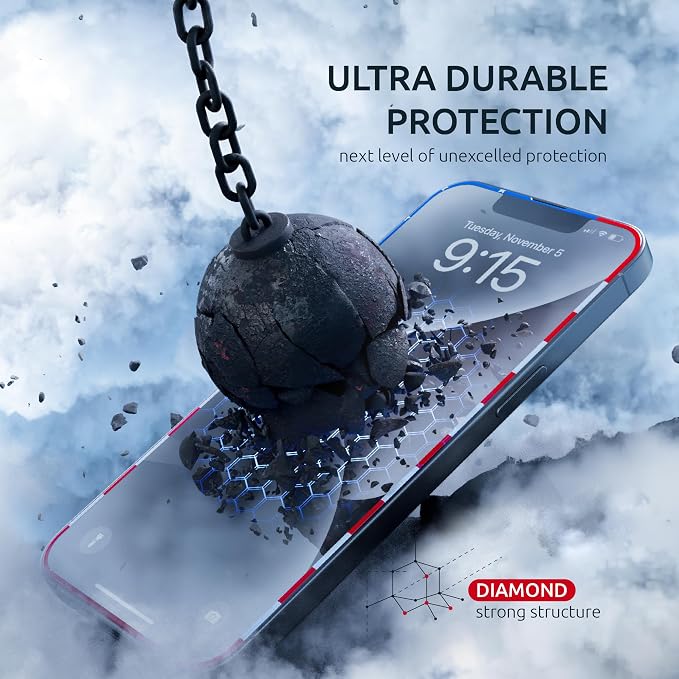 Screen Protector for iPhone 16e/14/13Pro/13-2 Pack