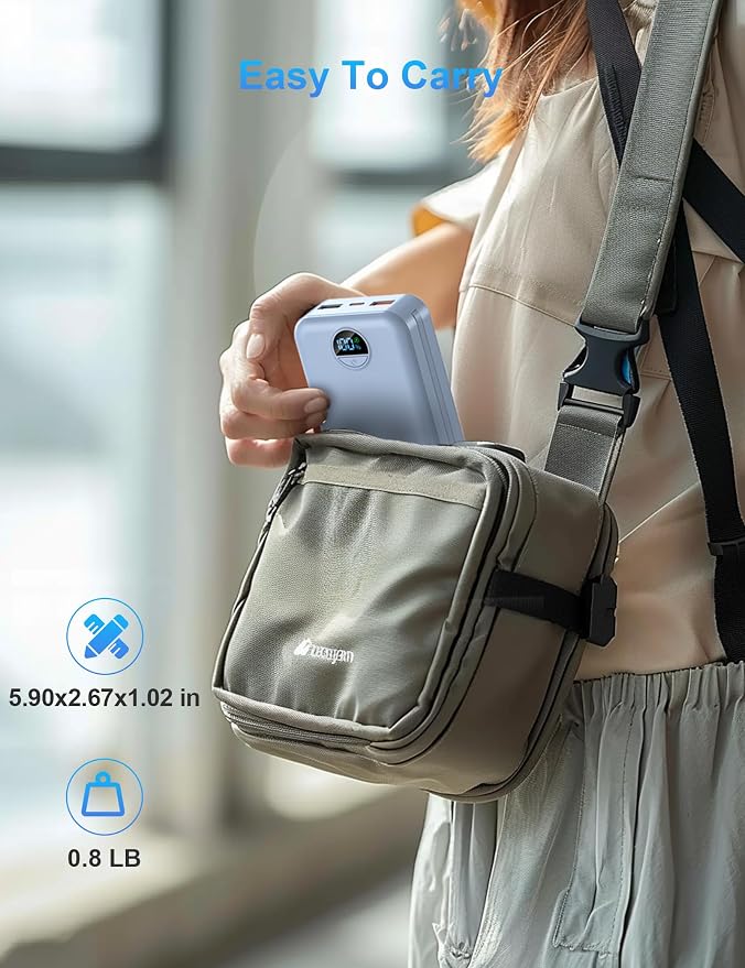 Portable Charger with Wall Plug, 20000mAh USB C Power Bank Fast Charging