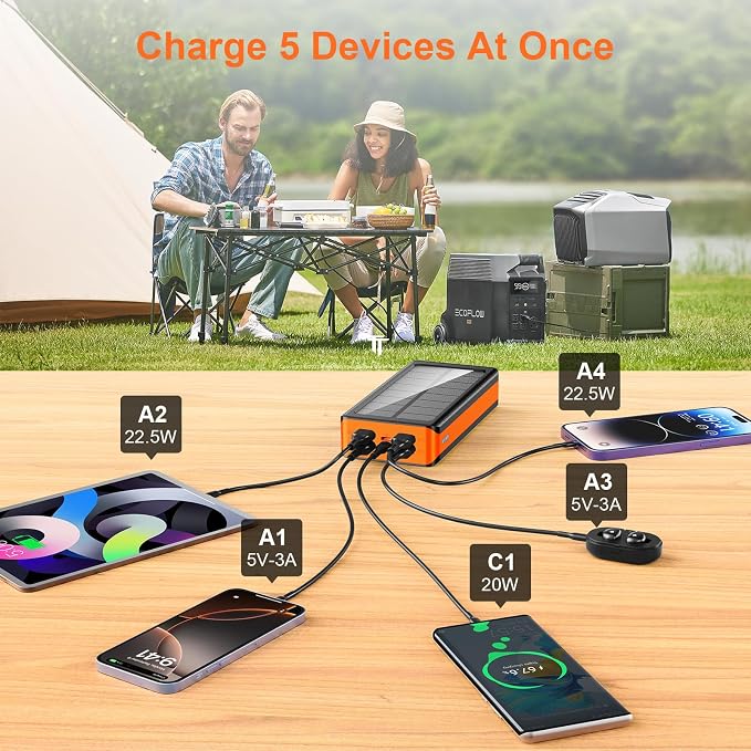 Solar Charger Power Bank 66800mAh Portable Charger
