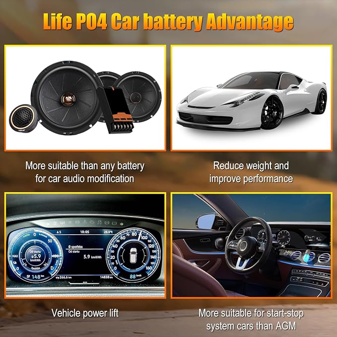 G27 80AH Lithium Car Battery for Start-Stop - 12V