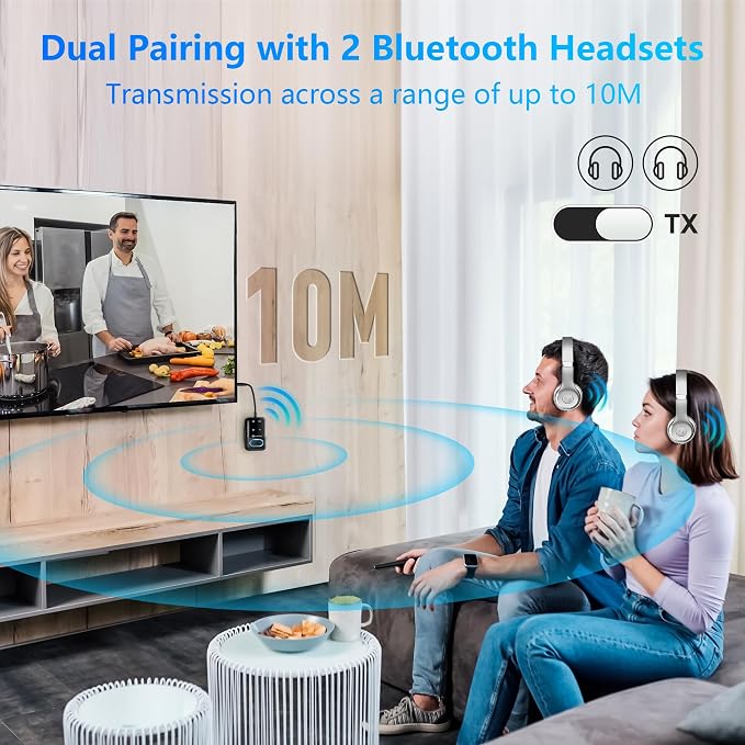 SONRU Bluetooth 5.3 Transmitter Adapter