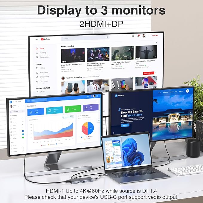USB C Hub USB-C Docking Station Dual Monitor 14 in 1 Triple Display Multiport